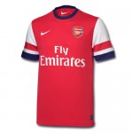 Replica Kit