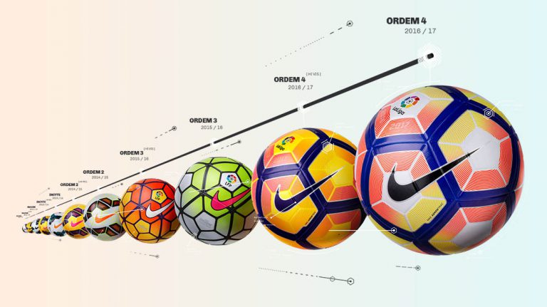 Мячи чемпионата Испании