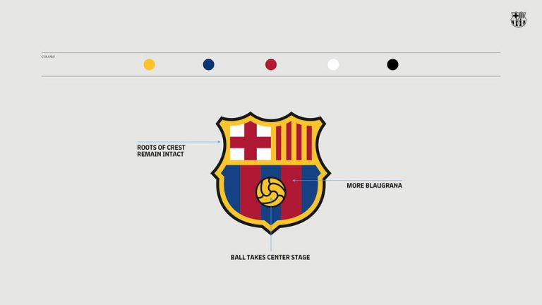 «Барселона» может сменить эмблему